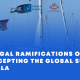 Global Sumud Flotilla